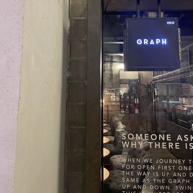 ร้านกาแฟปิดดึกต้องร้านนี้ที่เชียงใหม่