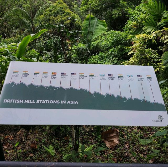 Penang Rainforest Discovery Centre