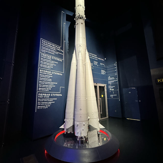 Museum of Cosmonautics