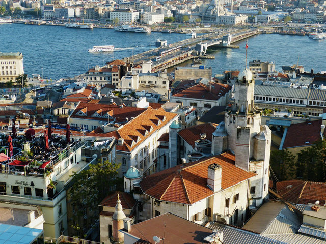 Best areas for stay in Istanbul