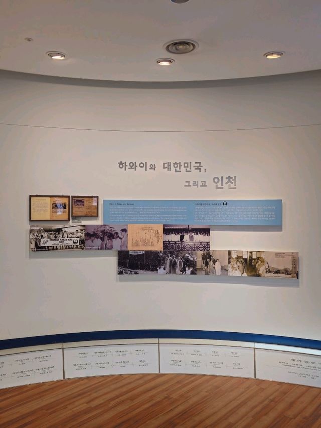 인천 박물관