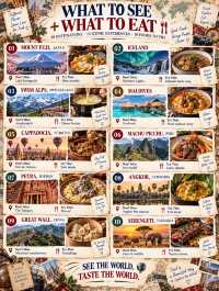 10 PLACES YOU SHOULD VISIT AT LEAST ONCE IN YOUR LIFE 🌍