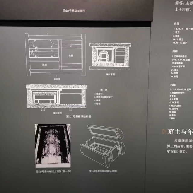 Is wuhan museum the best museum in China??🇨🇳