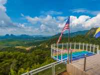 “Wang Kelian, Perlis — edge of Malaysia, start of the adventure.”