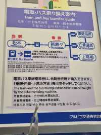 เที่ยวมัตสึโมโตะ 2 วัน ไปไหนดี