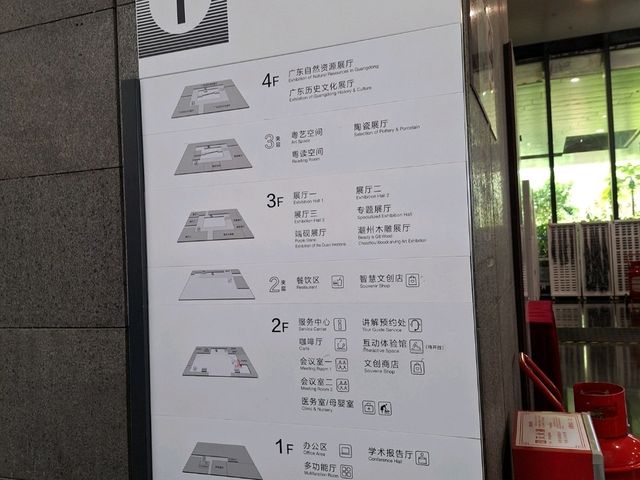 Guangdong museum🏢 มารู้จักชาวกวางตุ้งกันเถอะ!