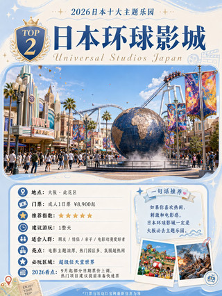 đŻđľ Top 10 popular theme parks in Japan | 2026 Edition