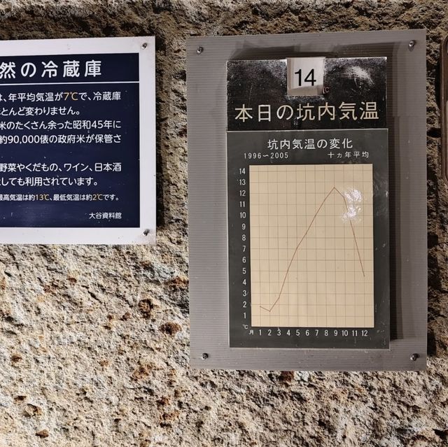 探索地下奇境！大穀資料館💎🏭🏛️