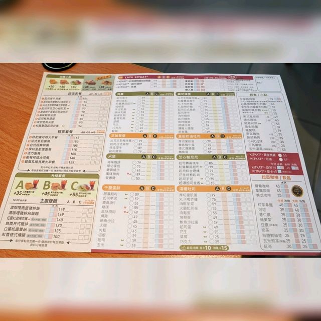 台灣本地連鎖早餐店😋