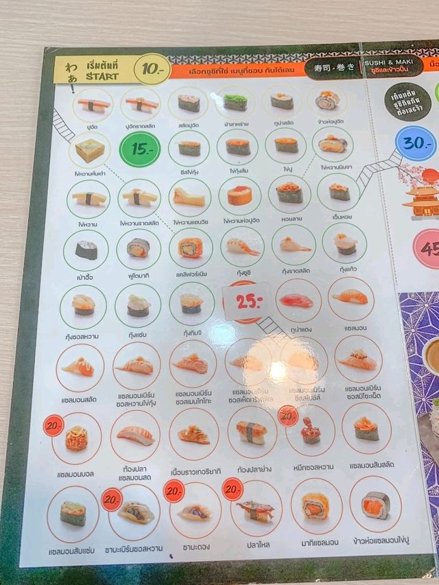 ซูชินินจา @ "ตรัง" 