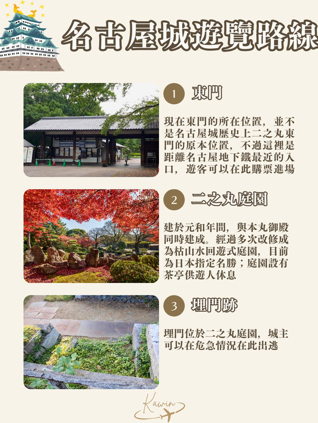 名古屋城路線懶人包🏯 名古屋城路線懶人包🏯