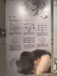 古城芳華一一固安農耕及手工業