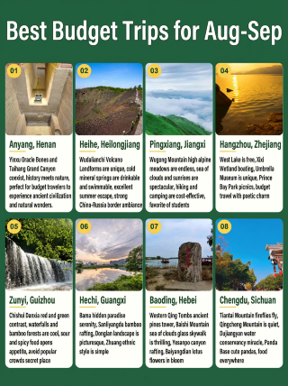 Travel to 8 budget-friendly spots in August and September. Tested: fewer crowds, cooler weather, and money saved