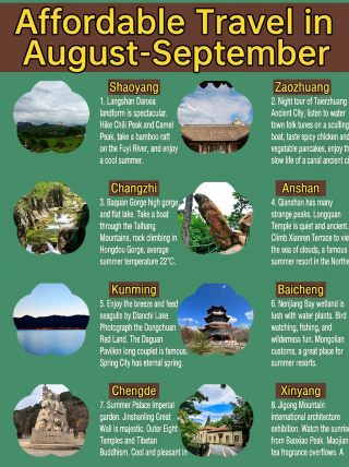 Departing in August, I personally tested these places—500 yuan for an experience worth thousands!