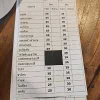 ร้านป้าติ๋มนมสด 🍞🍧