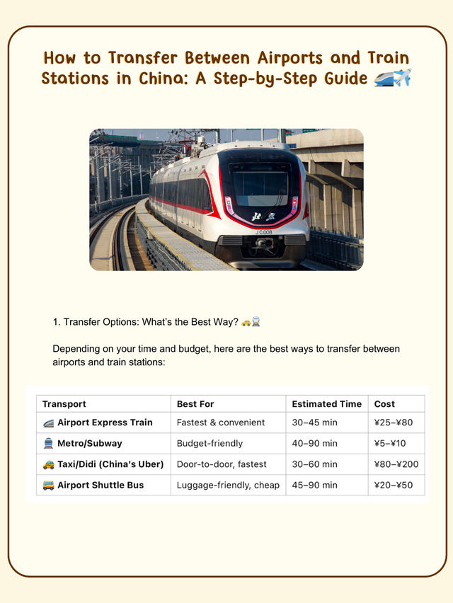 How to Transfer:Airports - Train station