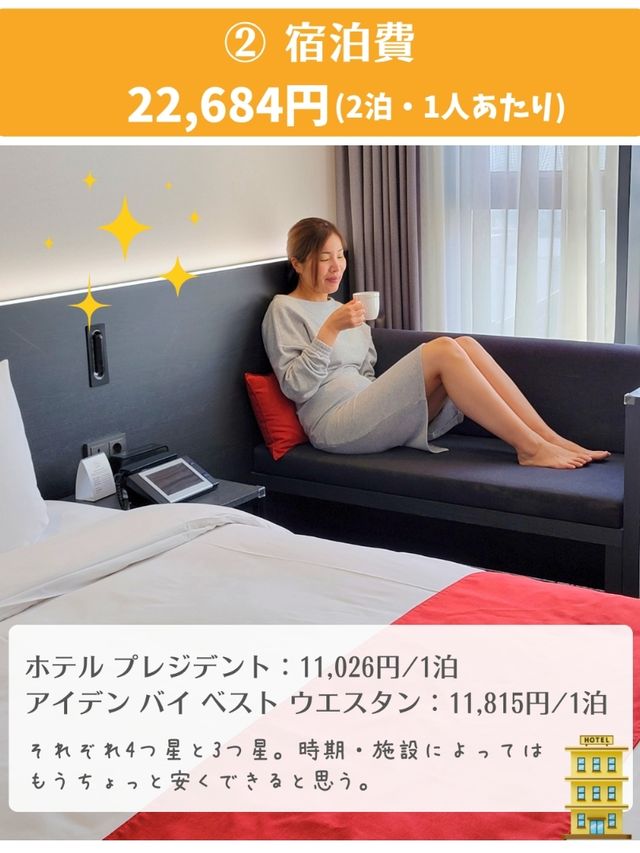ソウル旅行 2泊3日の旅行費用を公開！