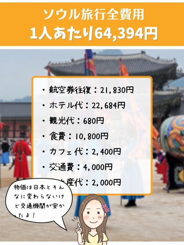 ソウル旅行 2泊3日の旅行費用を公開！