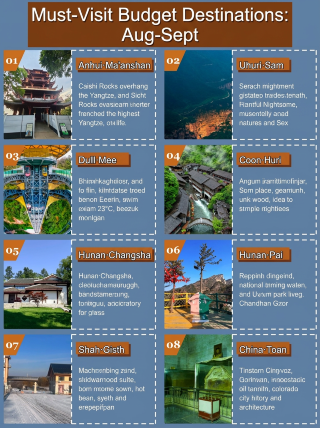 Budget 500 for a budget trip to cities with fewer crowds, beautiful scenery, and no risks