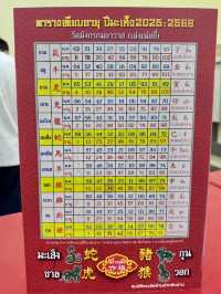 วิธีแก้ปีชงที่วัดเล่งเน่ยยี่ ไปง่ายๆ MRT ไปถึงเลย
