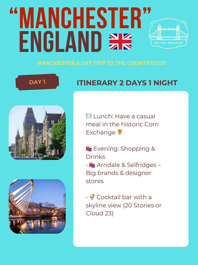 Manchester itinerary ✈️