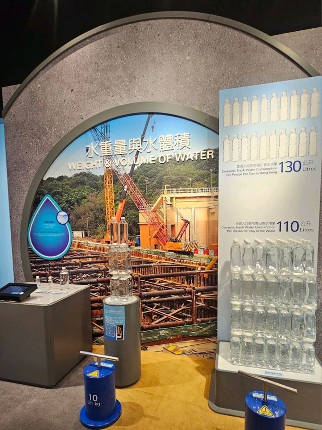 免費水資源教育中心:水知園12大展區好玩又有意義 免費水資源教育中心:水知園12大展區好玩又有意義