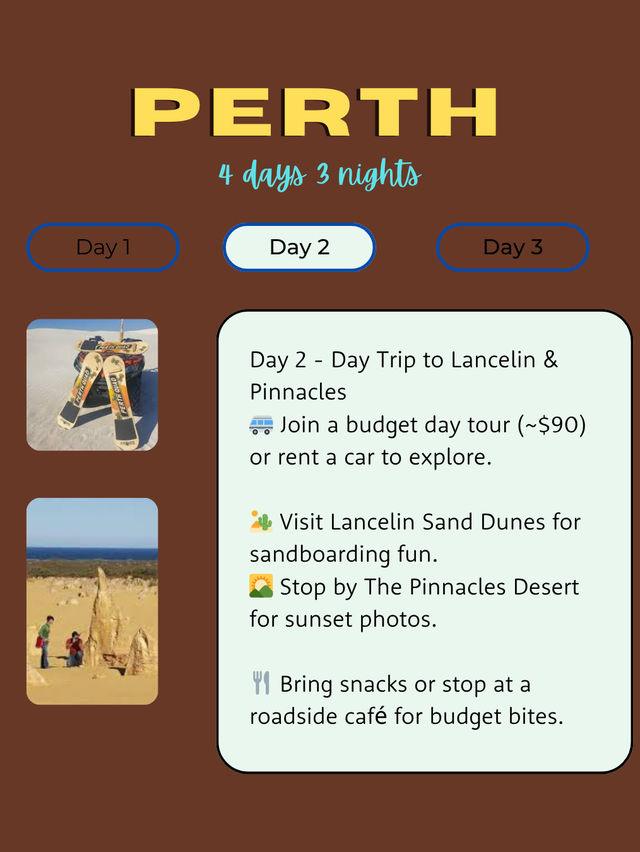 4days in Perth on a Budget💸