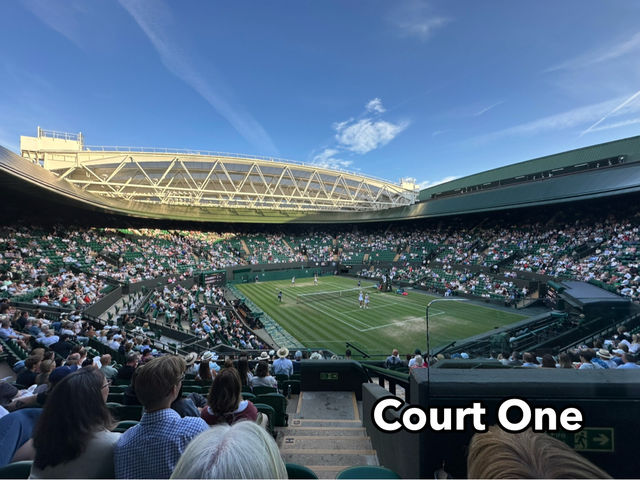 Wimbledon – A Must-Visit
