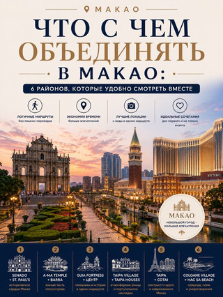 澳門旅遊路線規劃：6 個適合安排在同一天的區域