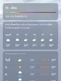 แจกแนวทางเที่ยว ซานย่า