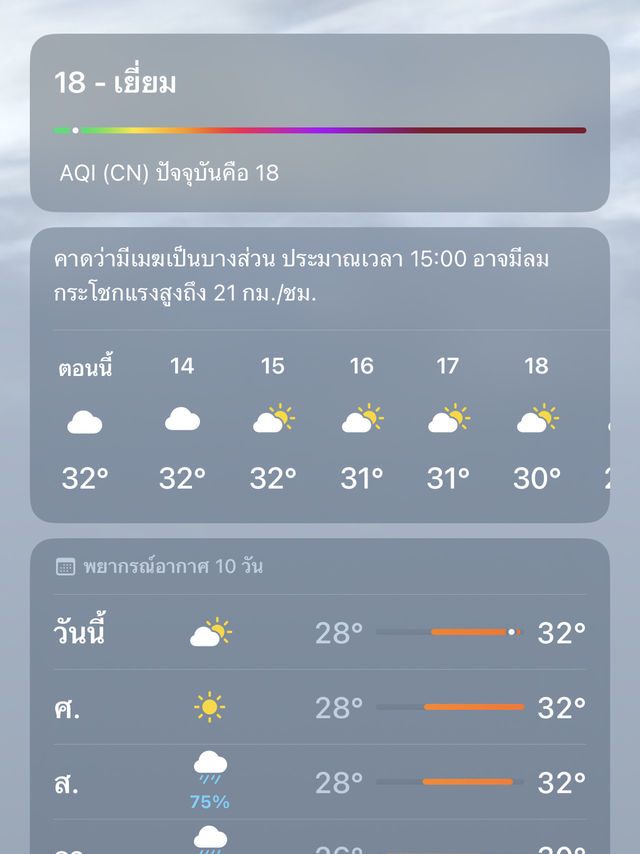 แจกแนวทางเที่ยว ซานย่า