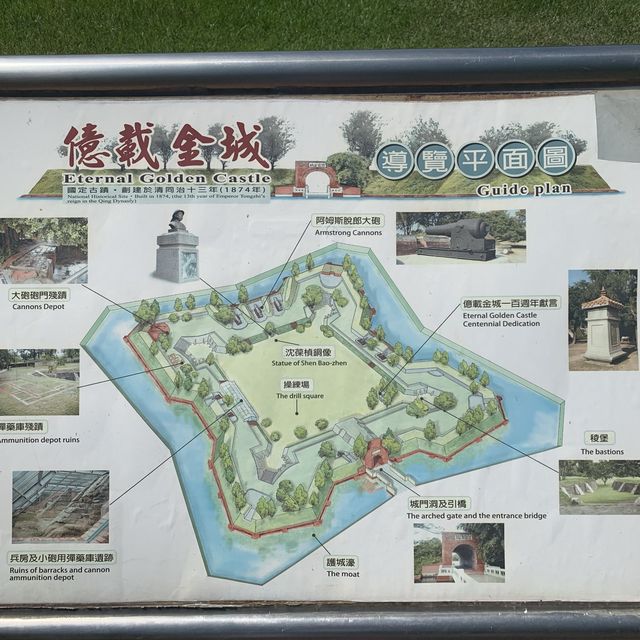 台南景點-二鯤鯓砲臺(億載金城)