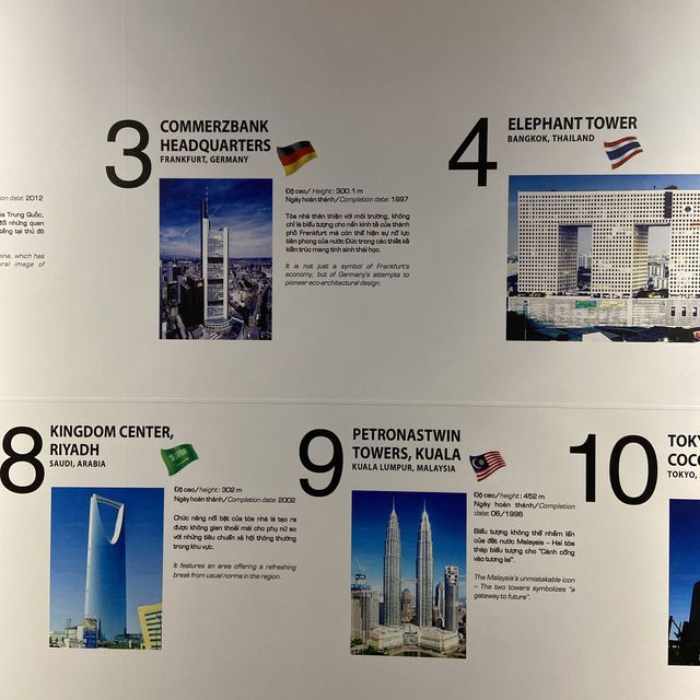 Saigon Skydeck - Admire beauty of Saigon 