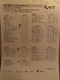 抵食熱鬧 燒烤堂