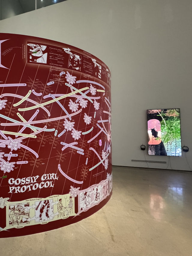 首爾｜國立現代美術館｜拍照打卡好去處