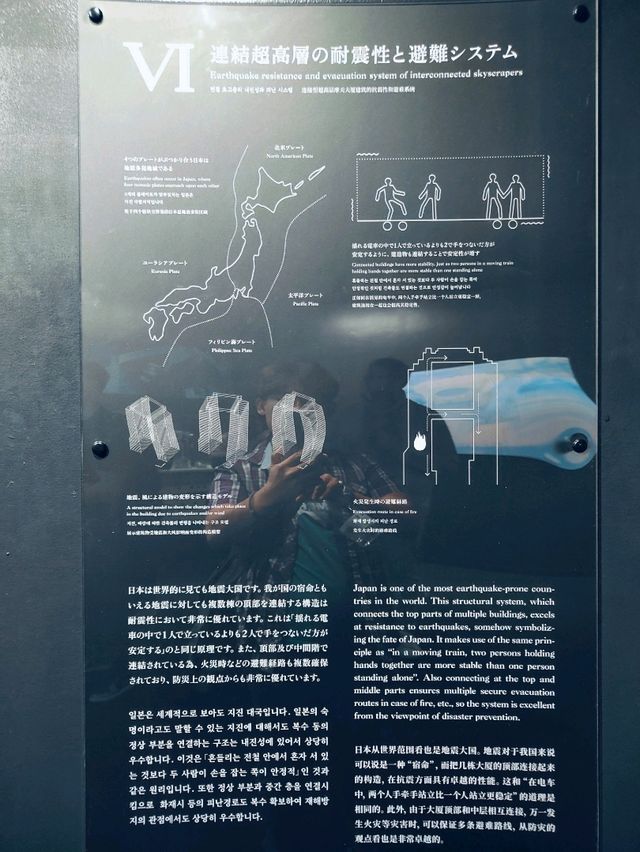 Starlit Osaka: A Night at Umeda Sky Building