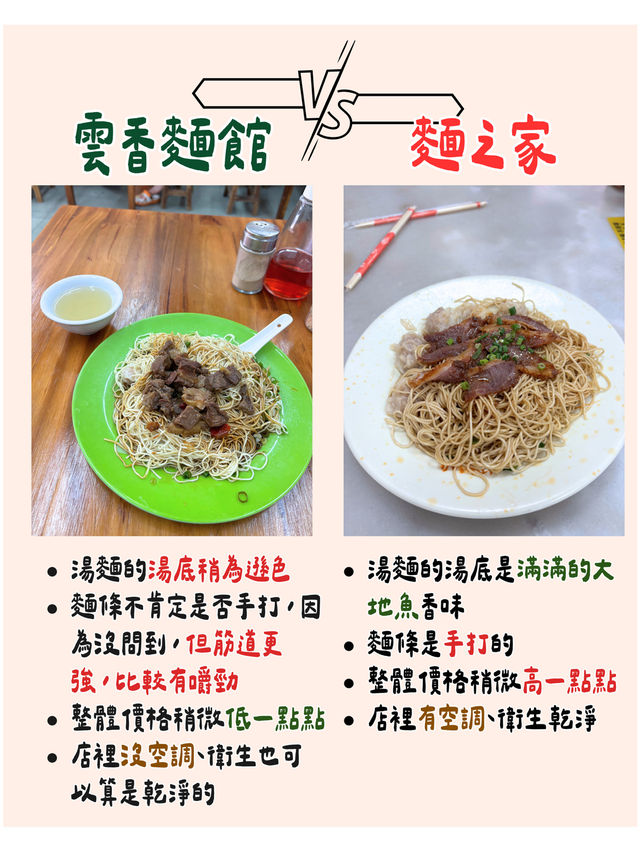 比較東莞石龍兩家雲吞面店