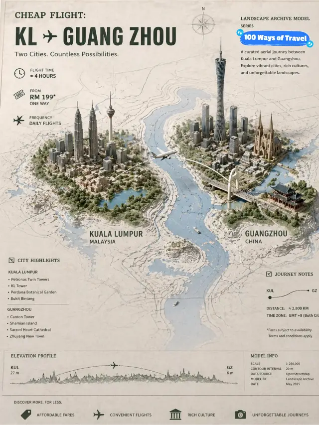 Effortless Escape — A 4D3N Guangzhou Journey with Smart Flight Savings