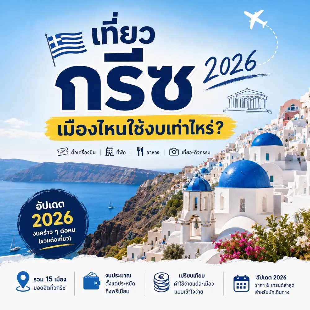 🇬🇷 2026年去希臘旅行:遊覽每個城市需要多少錢? ✈️🏛️