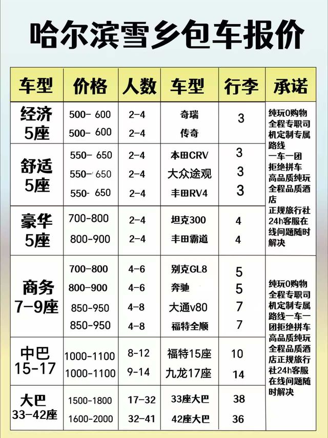 哈爾濱雪鄉長白山定制包車 哈爾濱雪鄉長白山定制包車