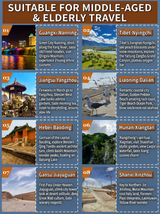 8 slow travel destinations tested in person. No rushing, no hassle, perfect for leisurely exploring