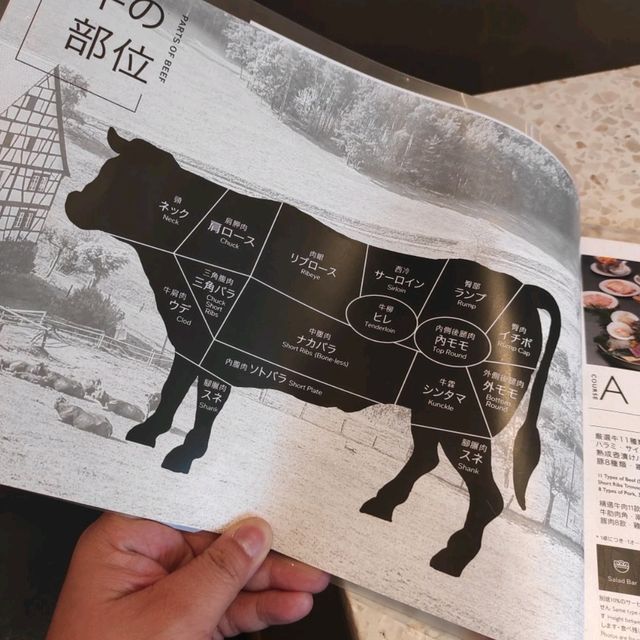 平價高質和牛燒肉