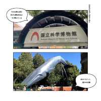 上野區特色博物館