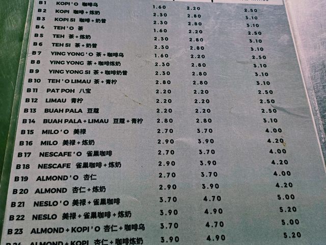 馬來西亞檳城喬治城著名網紅咖啡店:多春茶室Toh Soon Cafe