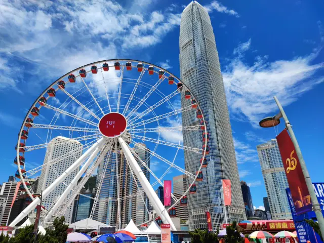 中環摩天輪：情人節的浪漫之旅 🎡❤️