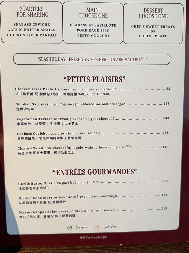 🇫🇷 一秒穿越巴黎！上環法式浪漫餐廳Nissa la Bella試睡+美食全紀錄