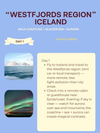 🇮🇸 Westfjords Region, Iceland