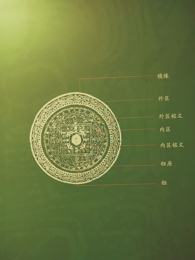 中國園林多維度系列展——鑑境