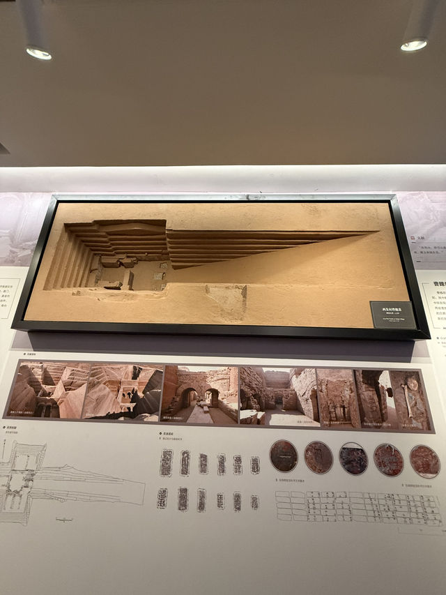 洛陽 / 洛陽古墓博物館
