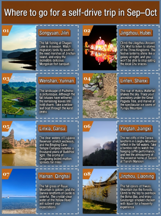 ทริปขับรถเที่ยวช่วงฤดูใบไม้ร่วง 8 จุดแวะพัก: คนน้อยและไร้กังวล